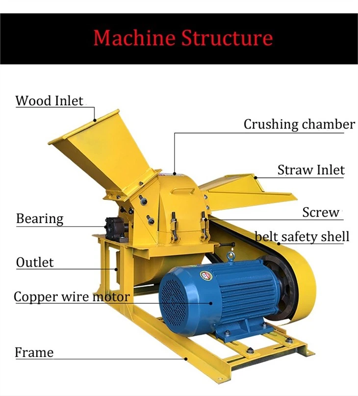 Industrial Wood Chipper Machine